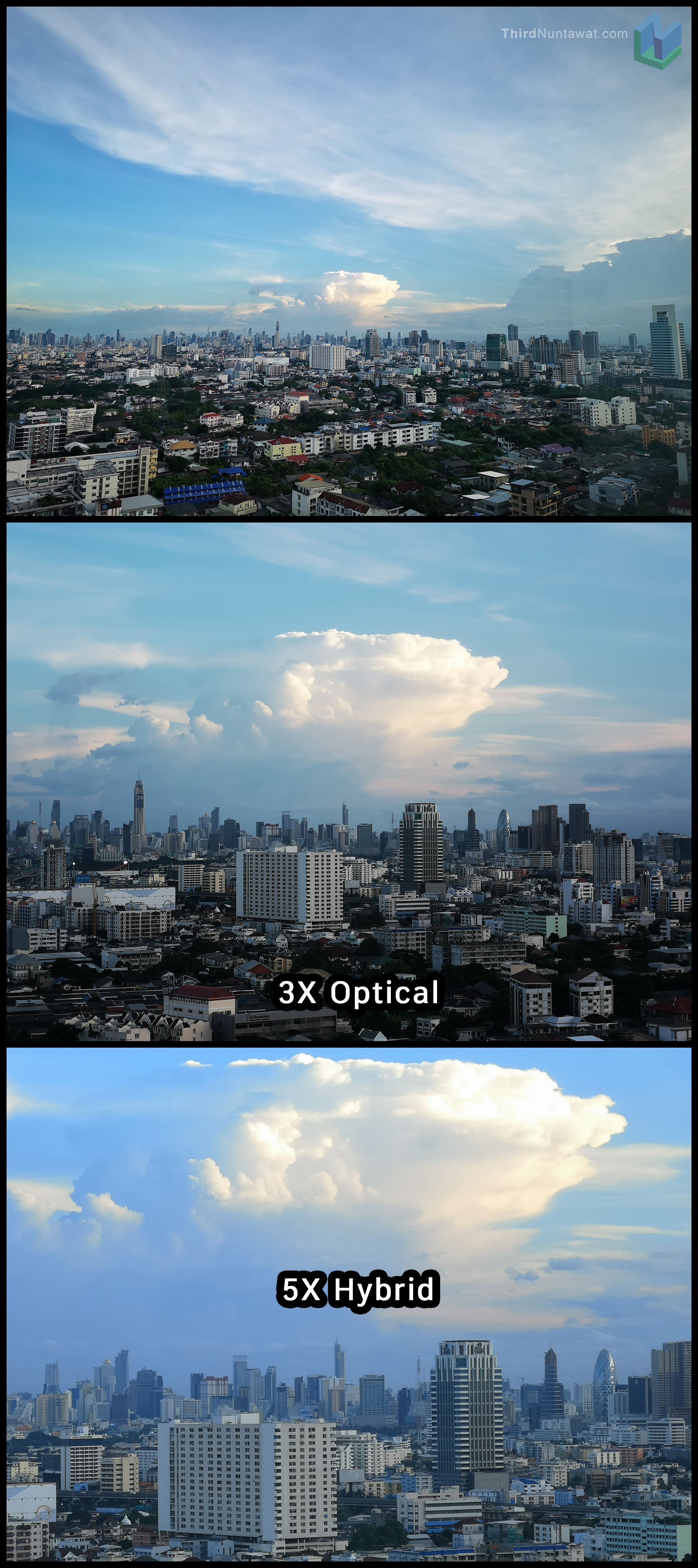 Huawei P20 Pro 5X Zoom City