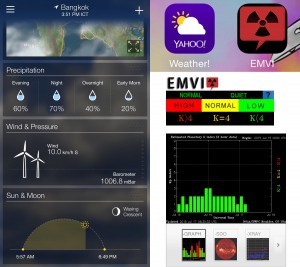 iPhone App check Wind & K-Index 